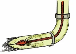 Avloppsrens Ryom Drain-Cleaner
