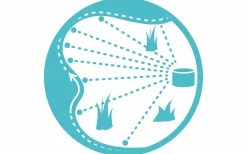 Bevattningssystem Gardena AquaPrecise Under Jord