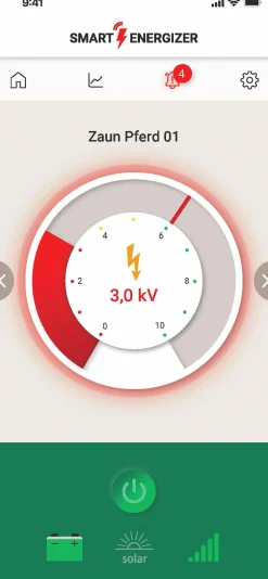 Elstängselaggregat AKO DuoPower Smart X6000