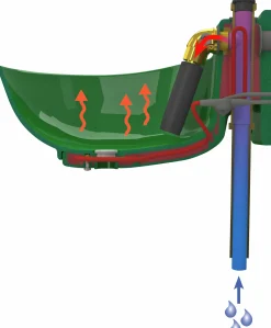 Elvattenkopp Kerbl HP20 Plus 2,8L