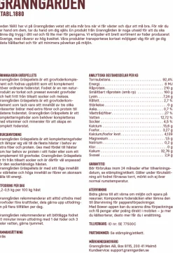 Hästfoder Granngården Gräspellets 20kg