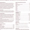 Hästfoder Granngården Protein Pellets 150 20kg