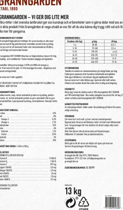 Hundfoder Granngården Diet/Senior 13kg