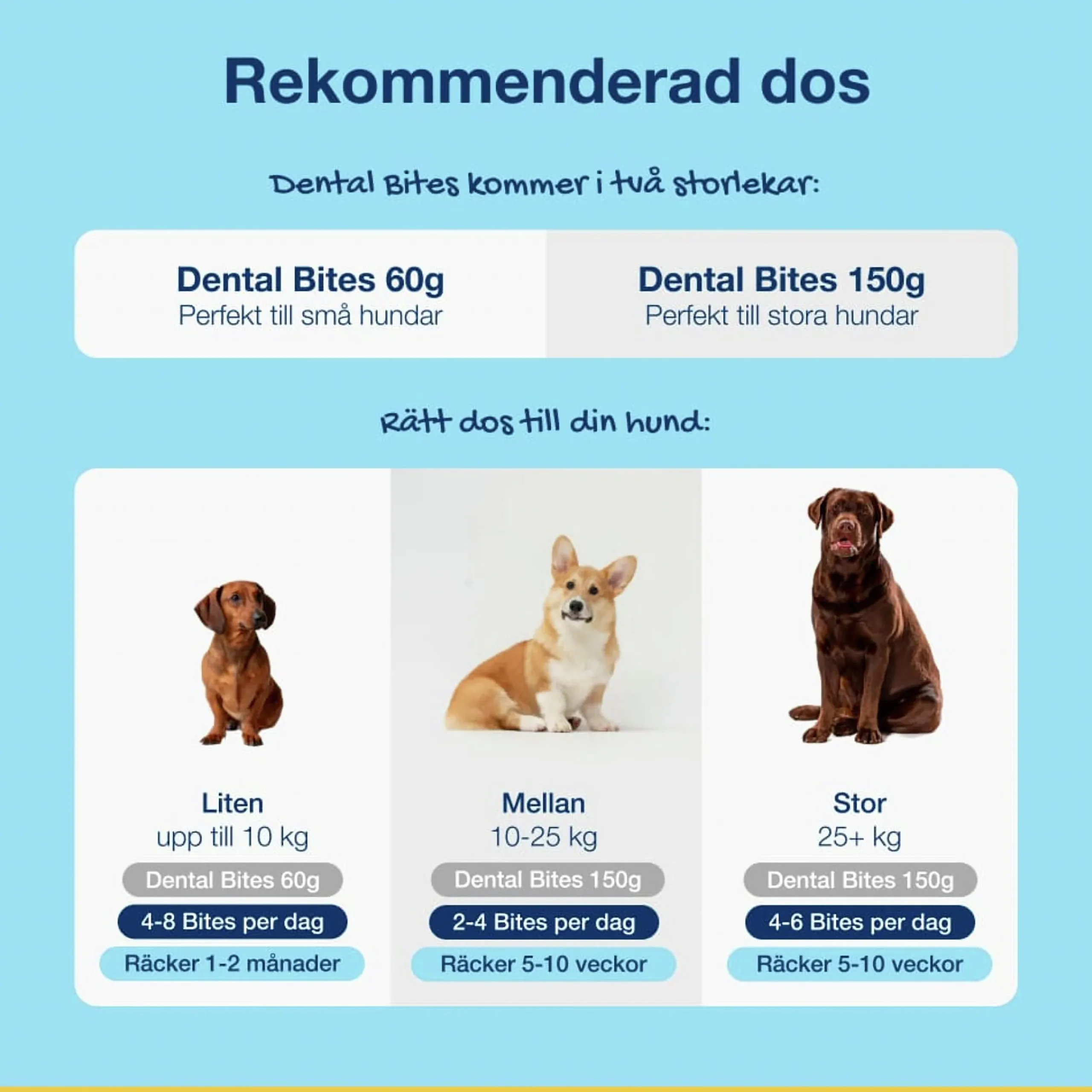 Hundgodis PlaqueOff Dental Bites 150g