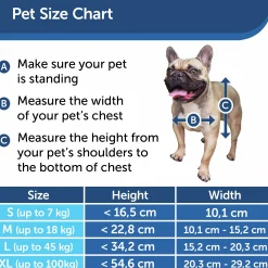 Hundlucka Petsafe Staywell Aluminium XL