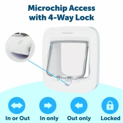 Kattlucka Petsafe Cat Microchip Vit