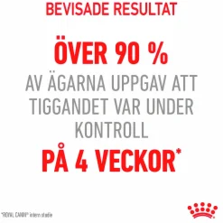 Kattmat Royal Canin Adult Appetite Control 10kg