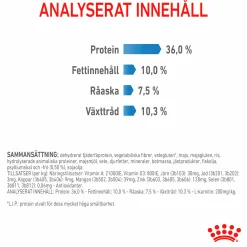 Kattmat Royal Canin Adult Light Weight 1,5kg