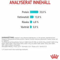 Kattmat Royal Canin Adult Urinary Care 2kg