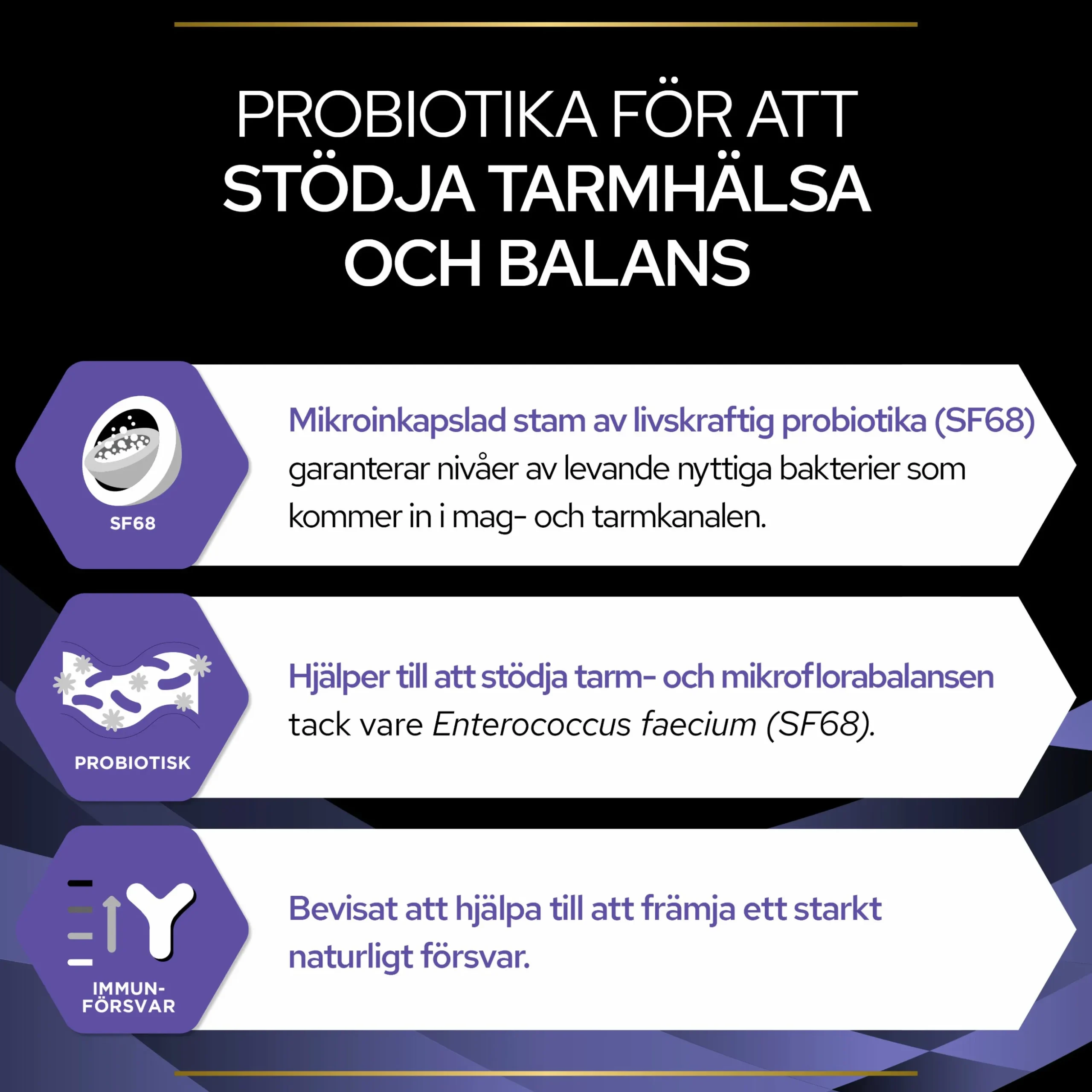 Kosttillskott Purina Pro Plan FortiFlora Hund 30x1g