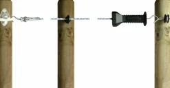 Stängselgrind Kerbl E-line Svart 3-6m