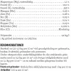 Trädgårdsgödsel Granngården Universell Effekt 15kg