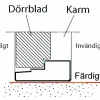 Trätröskel Gebo till innerdörr ID59