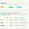 Vallfrö Lantmännen Lupus 11 bete nöt och häst 15kg