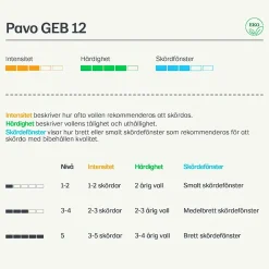 Vallfrö Lantmännen Pavo Eko 12 slåtter nöt 15kg